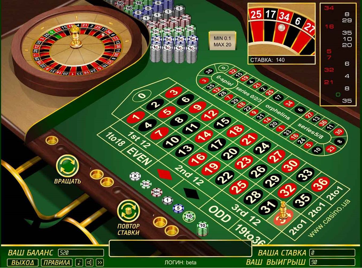 Lucky99 کیسینو میں رولیٹی گیمز کے بارے میں معلومات